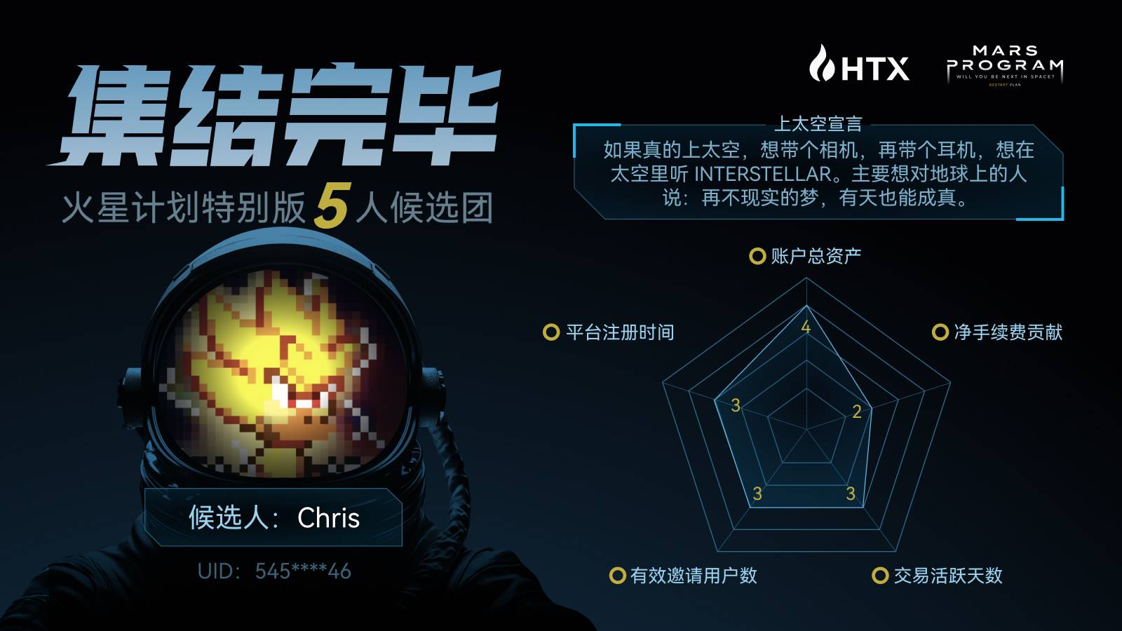 当一群普通人与孙宇晨一起飞向太空第2张