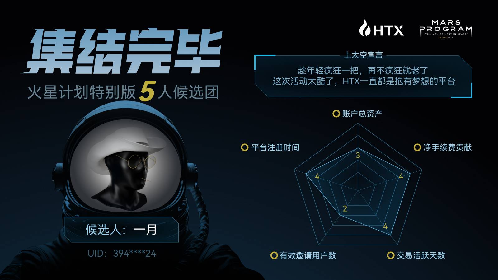 当一群普通人与孙宇晨一起飞向太空第3张