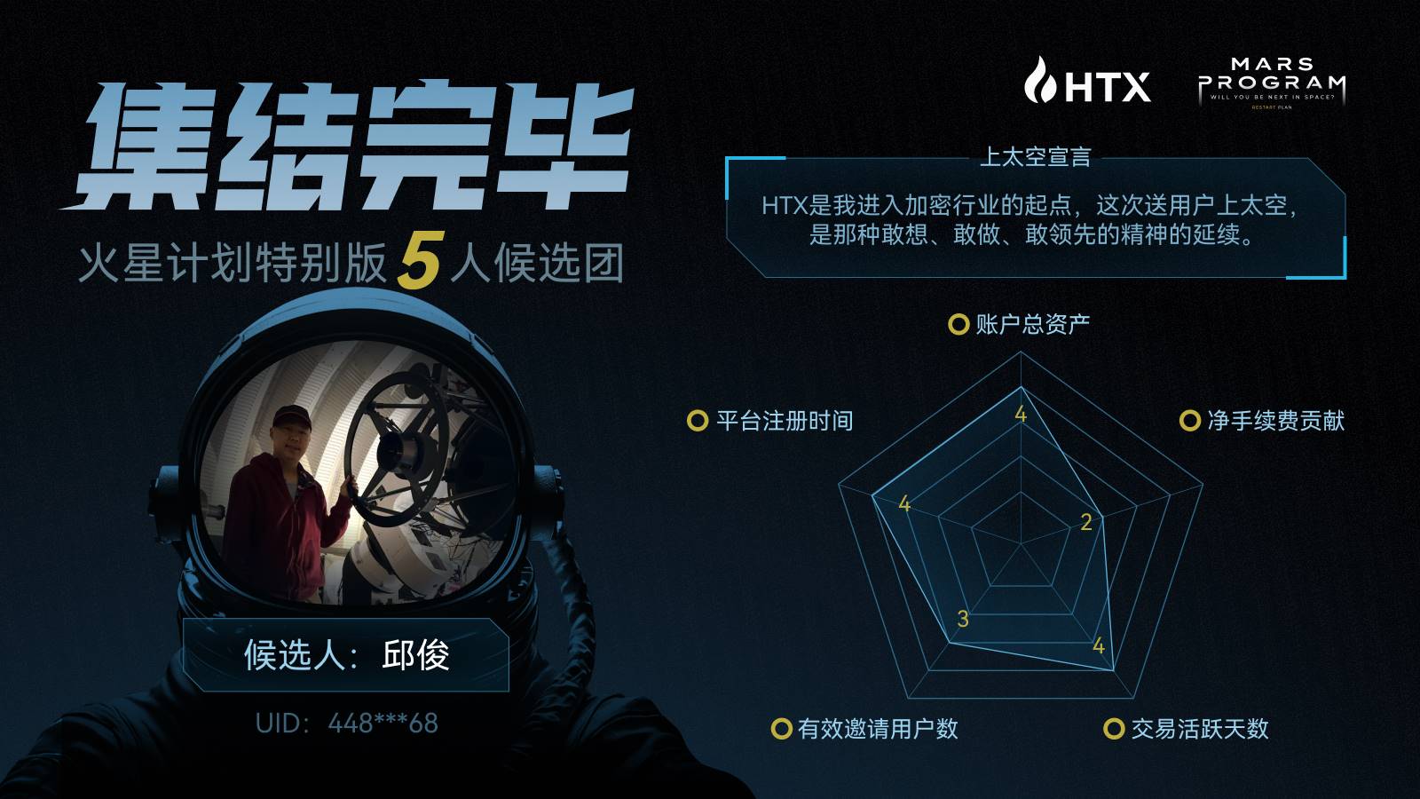 当一群普通人与孙宇晨一起飞向太空第6张