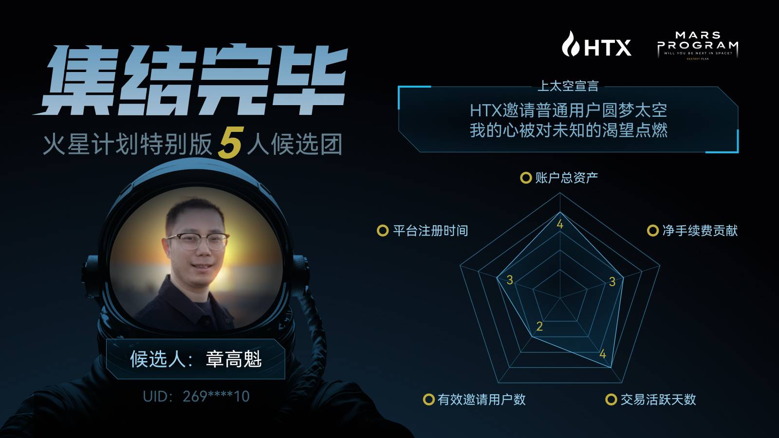 当一群普通人与孙宇晨一起飞向太空第5张