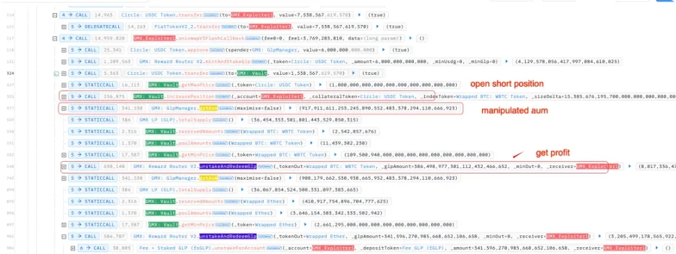 BlockSec：GMX 攻击原理分析第2张
