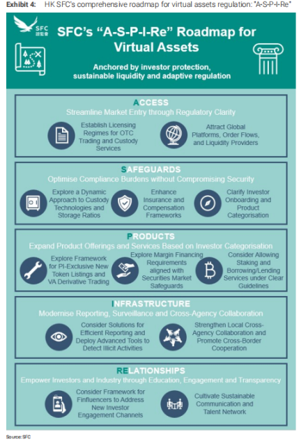 中国 Robinhood，数字币交易是富途的大机会吗？第4张