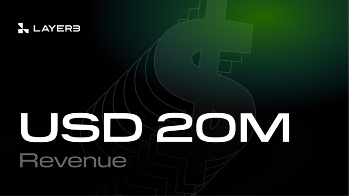 Layer3 年收入突破 2,000 万美元，跻身 Web3 最具商业化潜力平台之列第1张