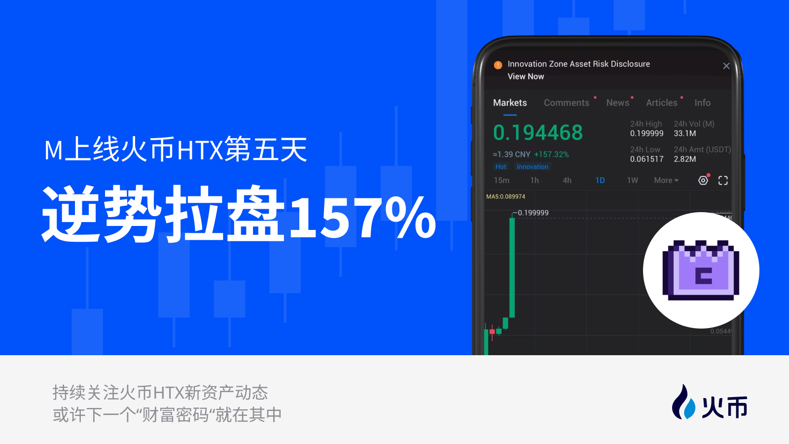 火币HTX上新资产一周回顾（6.30-7.7）：$M领涨全场，Meme、AI、RWA多点开花，火币HTX财富效应持续释放第1张