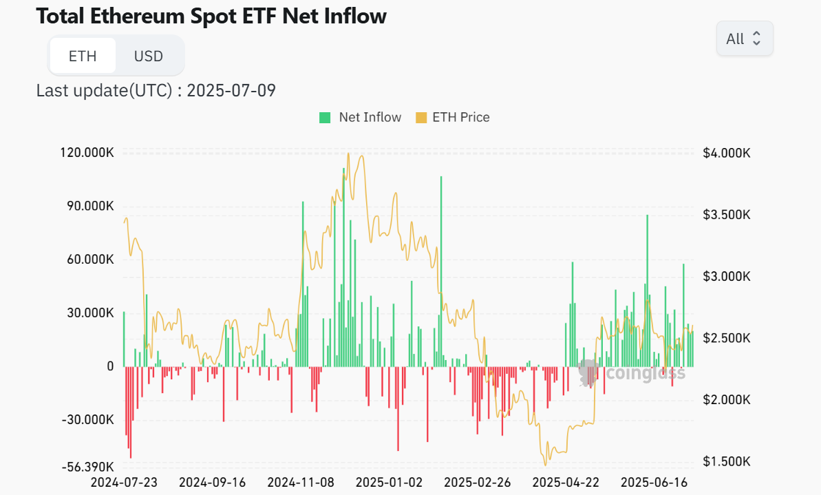 E 卫兵突围之战:以太坊社区基金会能否成为点燃 ETH 价值的新引擎?第3张「BreakingCoin」 E 卫兵突围之战:以太坊社区基金会能否成为点燃 ETH 价值的新引擎?第3张