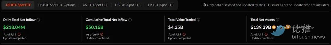 图表解析比特币：后市将如何演绎？第2张