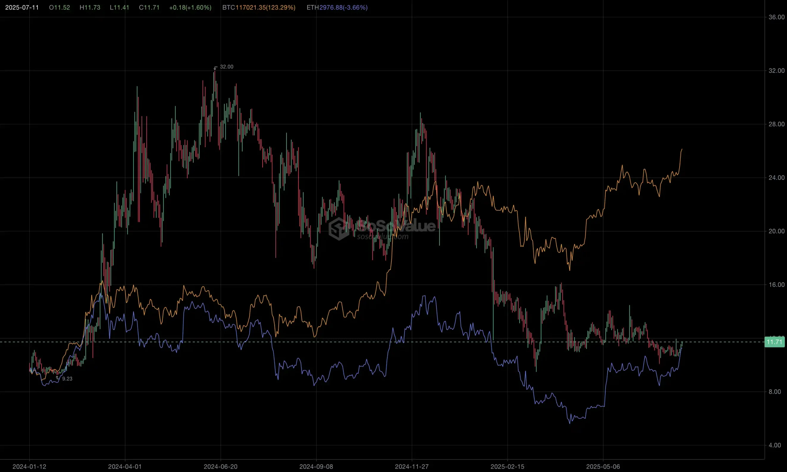 比推特快一步，新 Coinbase Wallet 进化成微信第8张