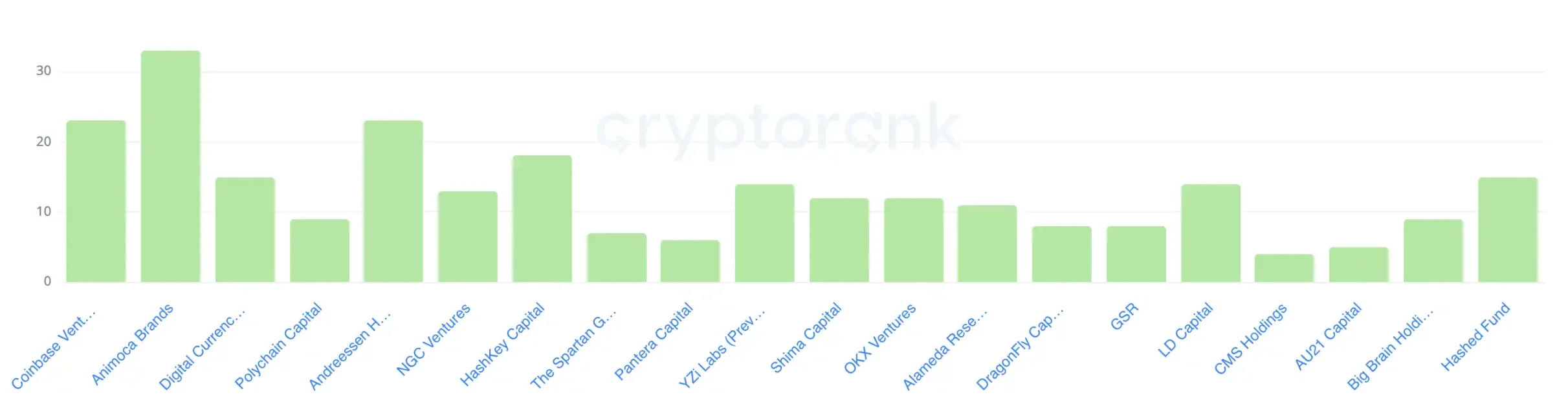 比推特快一步，新 Coinbase Wallet 进化成微信第9张
