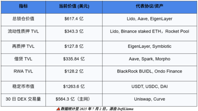 「世界计算机」的新黎明:透视以太坊浮现的未来轮廓第1张「BreakingCoin」 「世界计算机」的新黎明:透视以太坊浮现的未来轮廓第1张