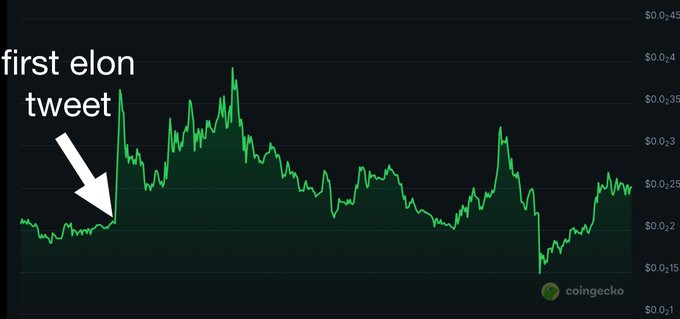比特币的狗狗币时刻：华尔街正在悄悄买走你的退休金第1张
