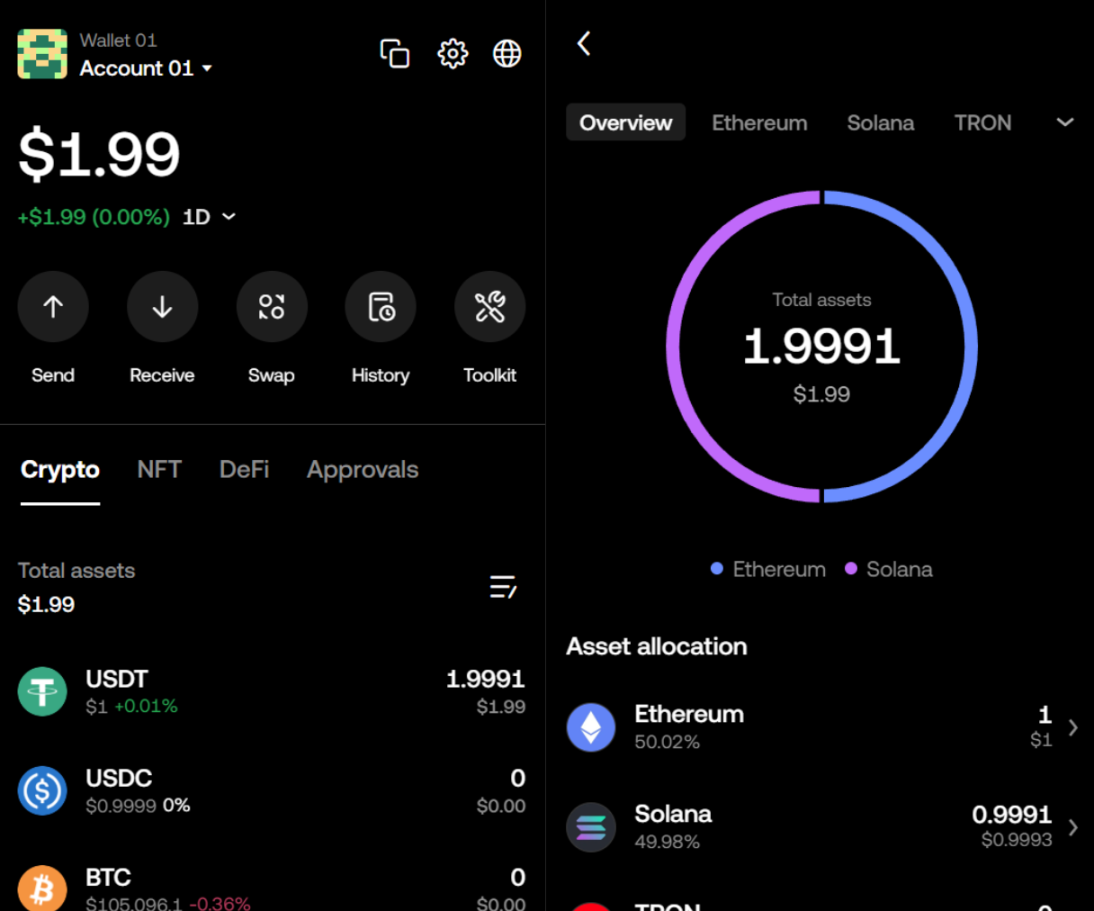 用户体验抽象是大规模采用 Web3 的关键第7张