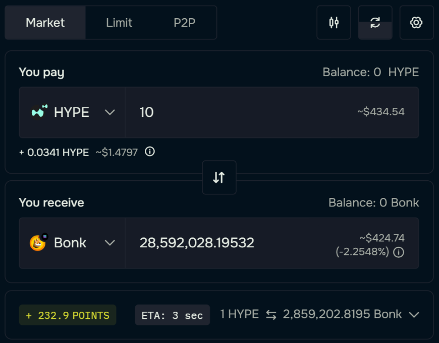 用户体验抽象是大规模采用 Web3 的关键第6张