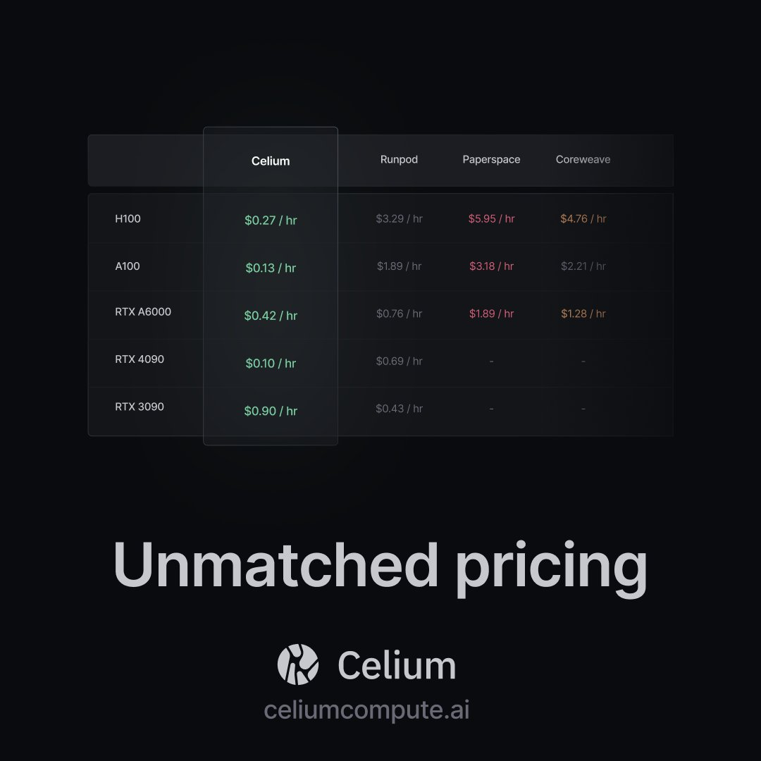 Bittensor 子网投资指南：抓住 AI 的下一个风口第3张