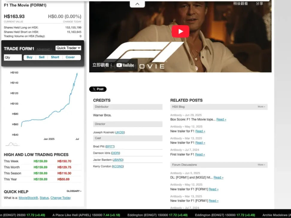IOSG：透过 Kalshi 探究预测市场与其竞争格局第3张