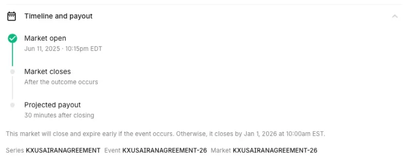 IOSG：透过 Kalshi 探究预测市场与其竞争格局第9张