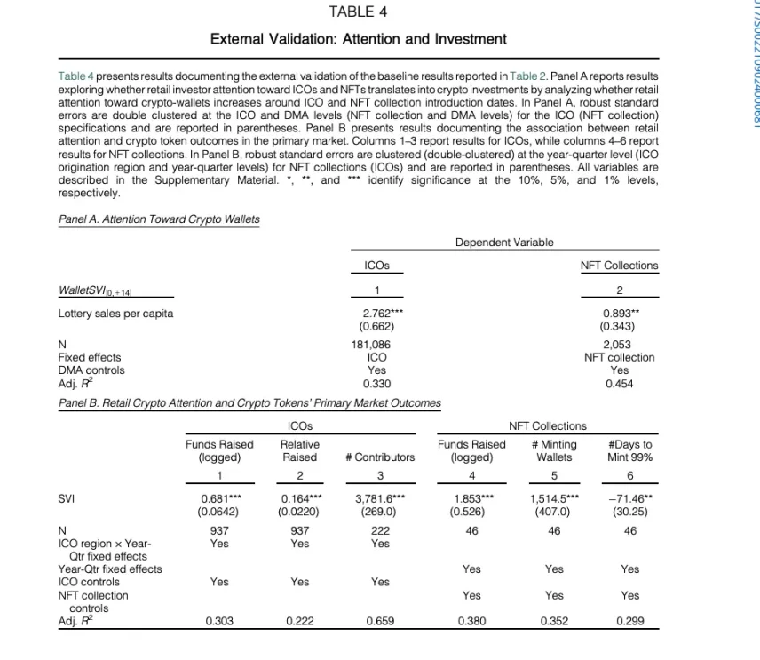 IOSG：透过 Kalshi 探究预测市场与其竞争格局第23张