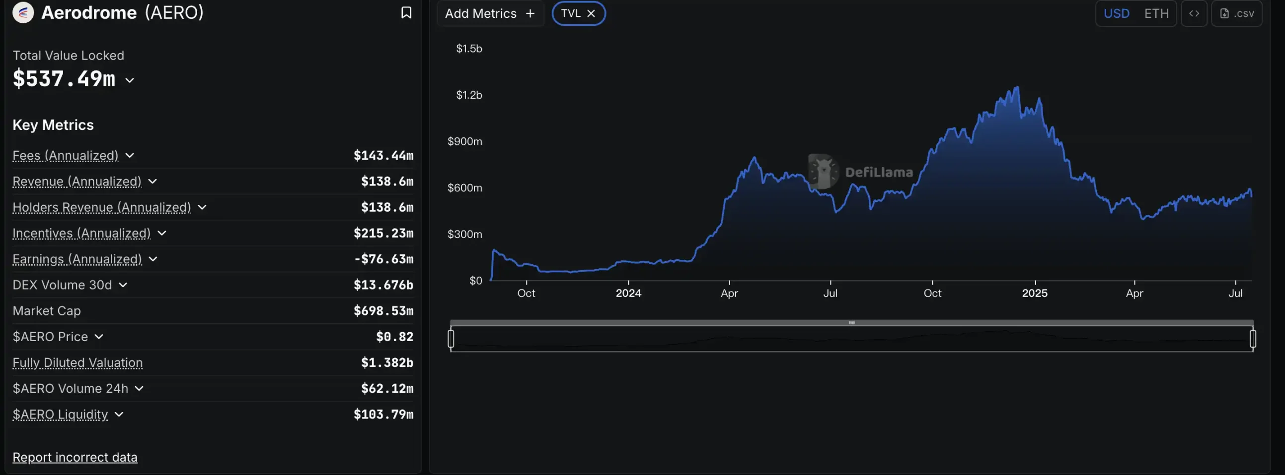 Base「重构」在即，哪些标的值得布局？第3张