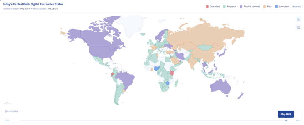 特朗普急了，为何美国如此讨厌央行数字货币？第2张