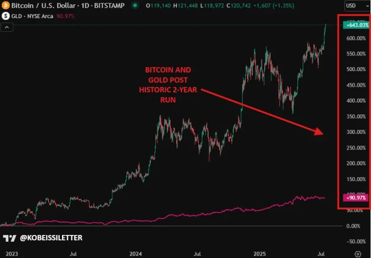 解码 BTC「非常规暴涨」:当利率攀升、美元贬值遇上万亿美元赤字第2张「BreakingCoin」 解码 BTC「非常规暴涨」:当利率攀升、美元贬值遇上万亿美元赤字第2张