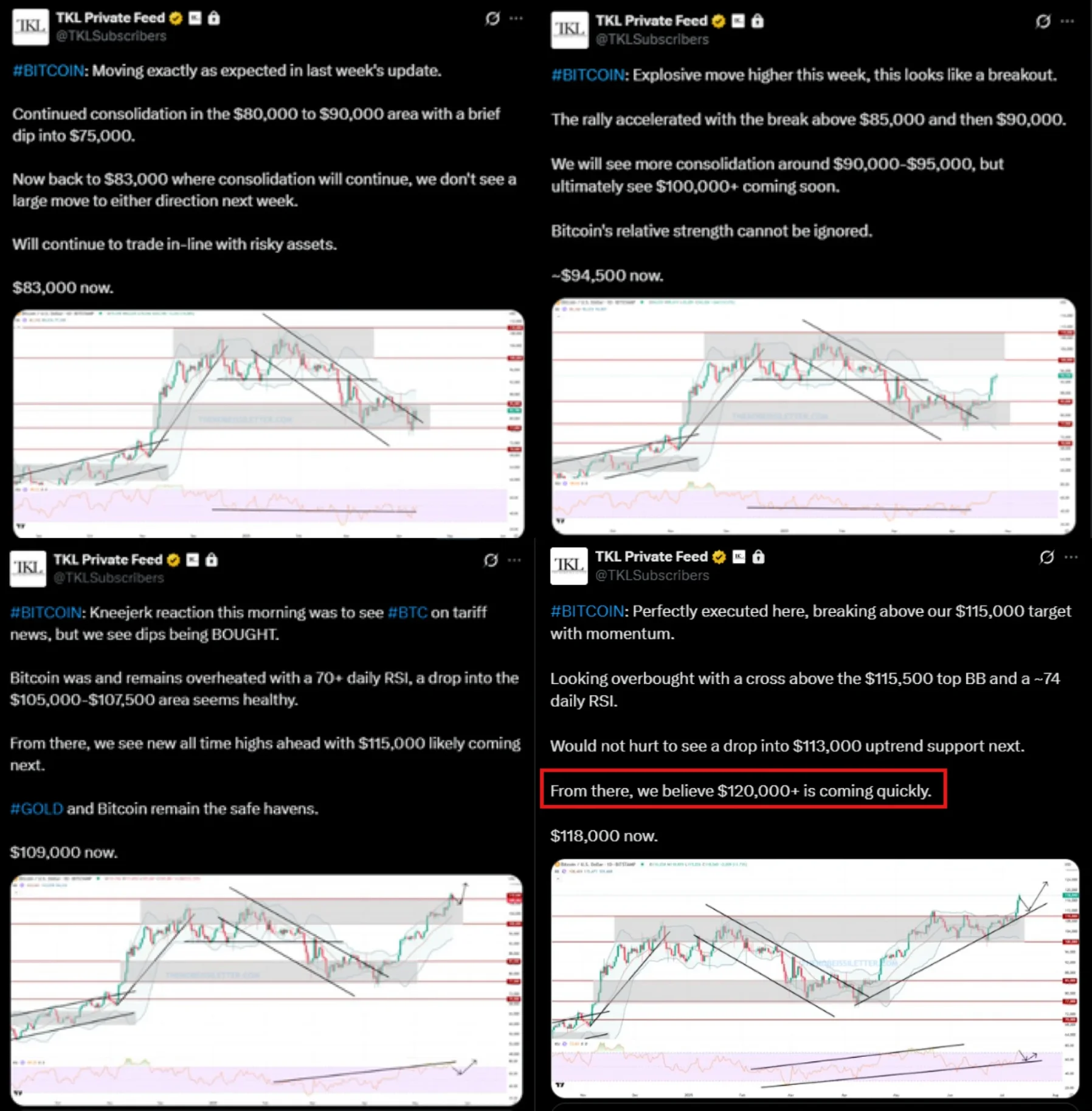 解码 BTC「非常规暴涨」:当利率攀升、美元贬值遇上万亿美元赤字第5张「BreakingCoin」 解码 BTC「非常规暴涨」:当利率攀升、美元贬值遇上万亿美元赤字第5张