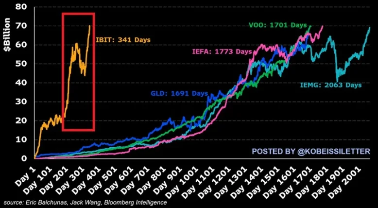 解码 BTC「非常规暴涨」:当利率攀升、美元贬值遇上万亿美元赤字第7张「BreakingCoin」 解码 BTC「非常规暴涨」:当利率攀升、美元贬值遇上万亿美元赤字第7张