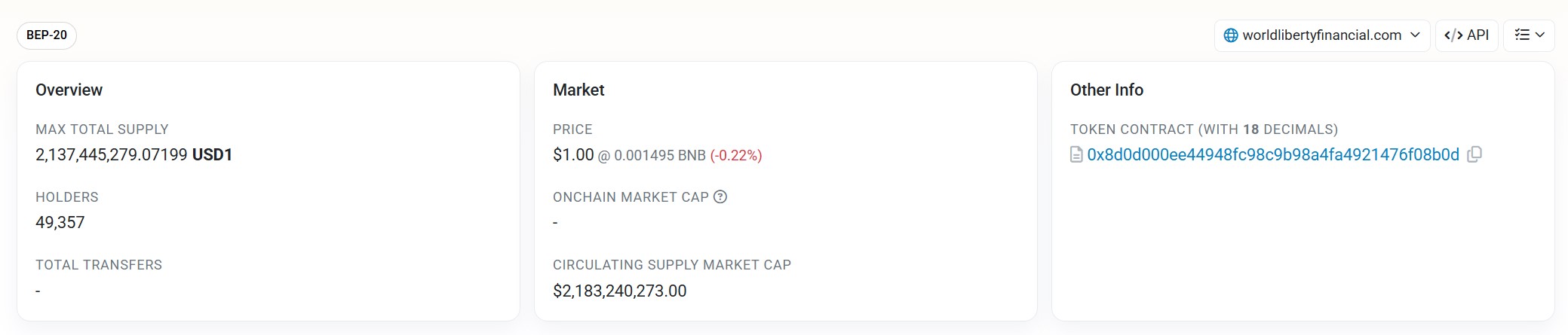 对话 StakeStone 创始人 Charles：为什么被 WLFI 选中，怎么吃 USD1 的首只螃蟹？第1张