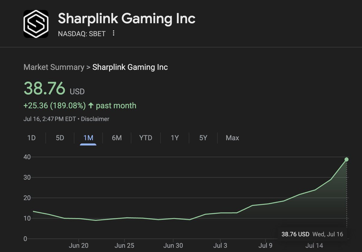 华尔街追逐加密，以太坊迎来高光时刻第5张