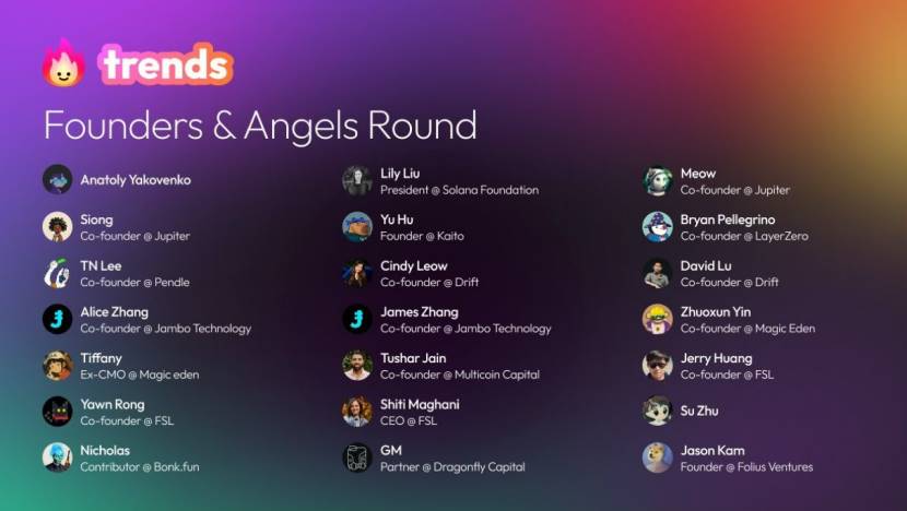 “推文即代币”：全明星阵容 Solana 生态新平台 Trends.fun 初探第1张