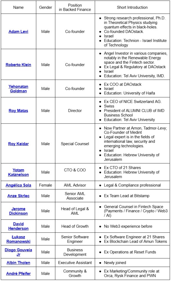 xStocks 背后的故事，罗马不是一天建成的第5张
