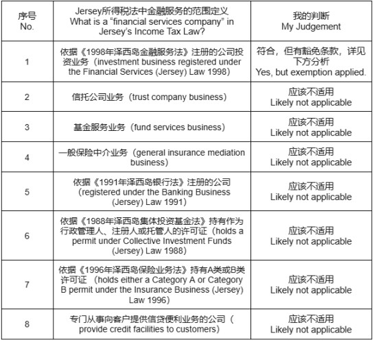 xStocks 背后的故事，罗马不是一天建成的第2张