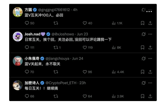 项目热度 ≠ 上所门票？从Twitter Score 聊聊交易所真正在意的指标第13张