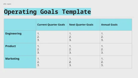 a16z 合伙人：别让企业跑偏，用运营计划锁定成功第2张