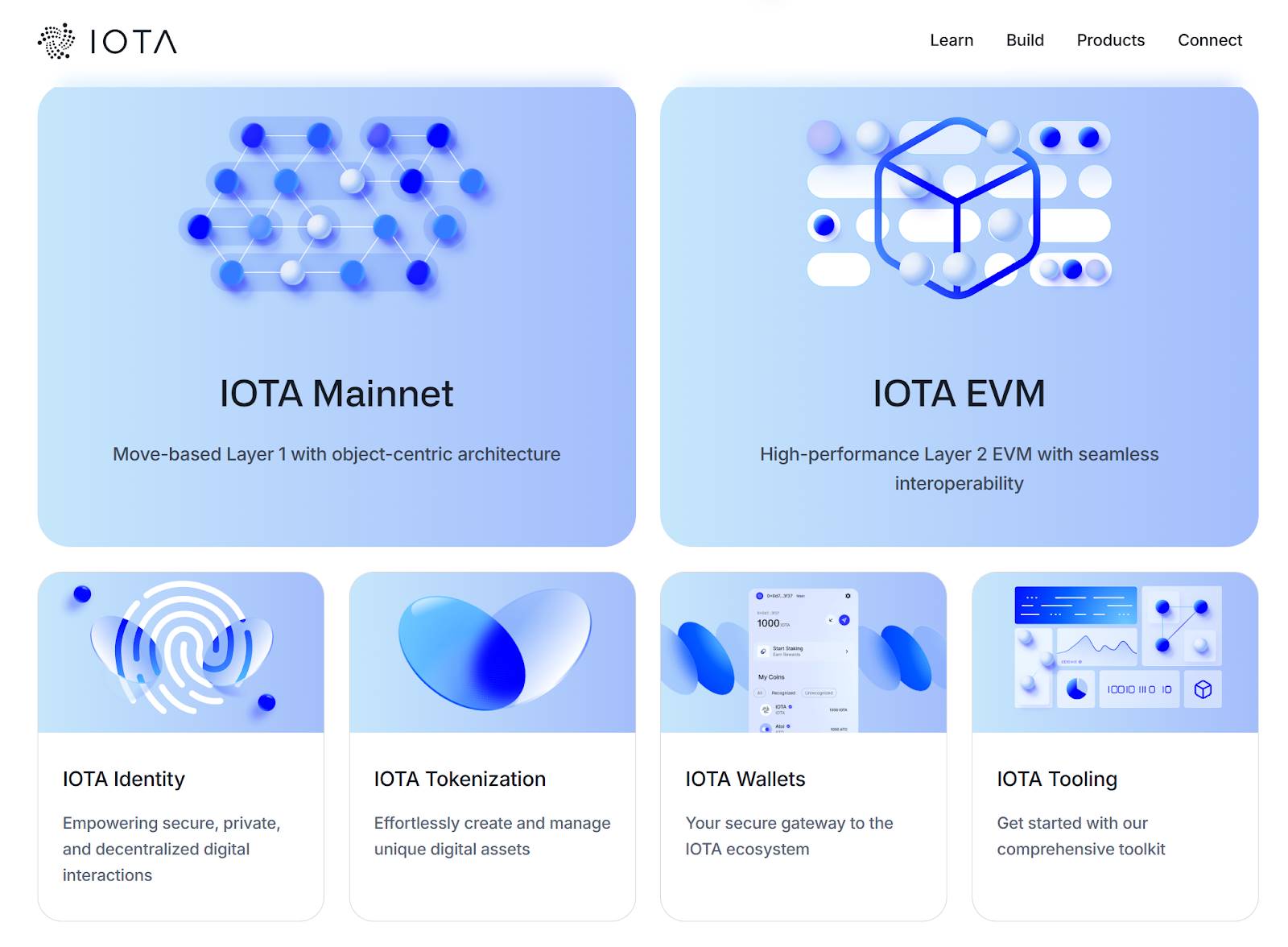 从全新技术栈到全球政府数贸合作：十年公链老将 IOTA 的生态进化第7张
