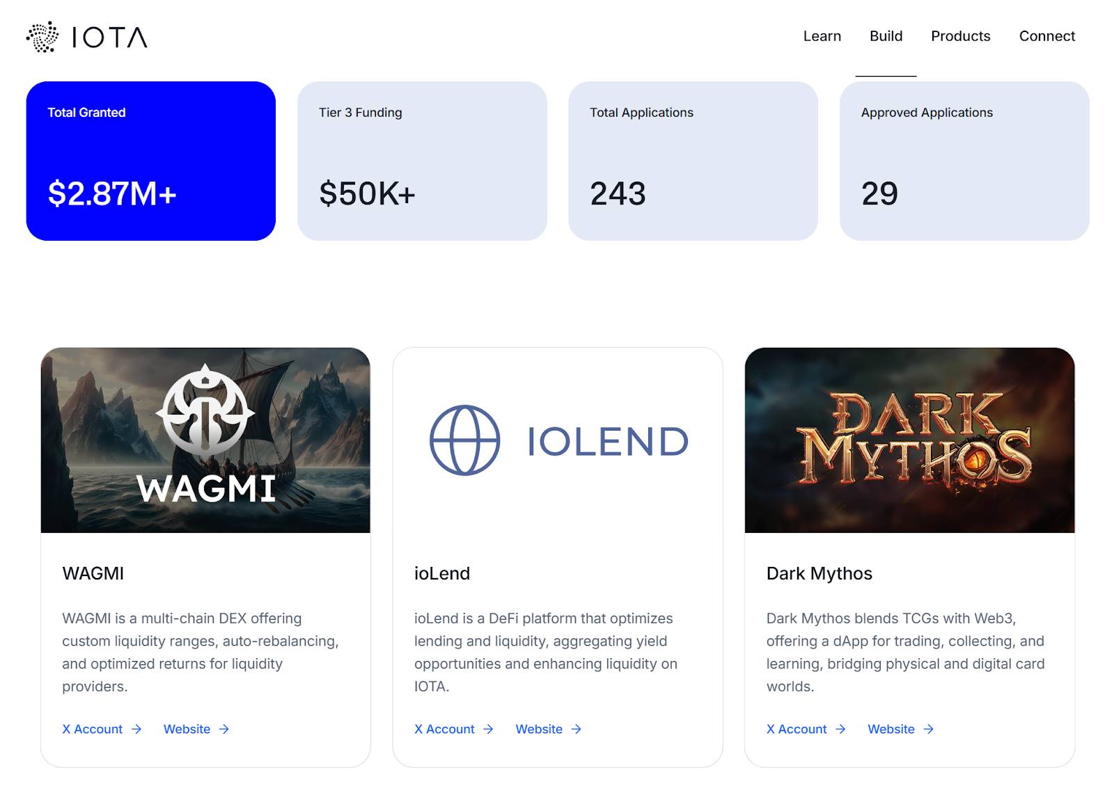 从全新技术栈到全球政府数贸合作：十年公链老将 IOTA 的生态进化第10张