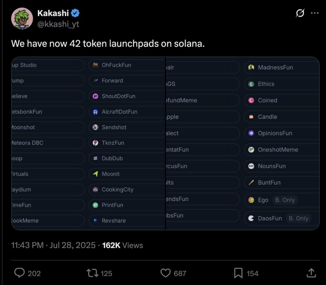 Solana 上 Launchpad 混战：凭啥新平台能抢 Bonk 的饭碗？第1张