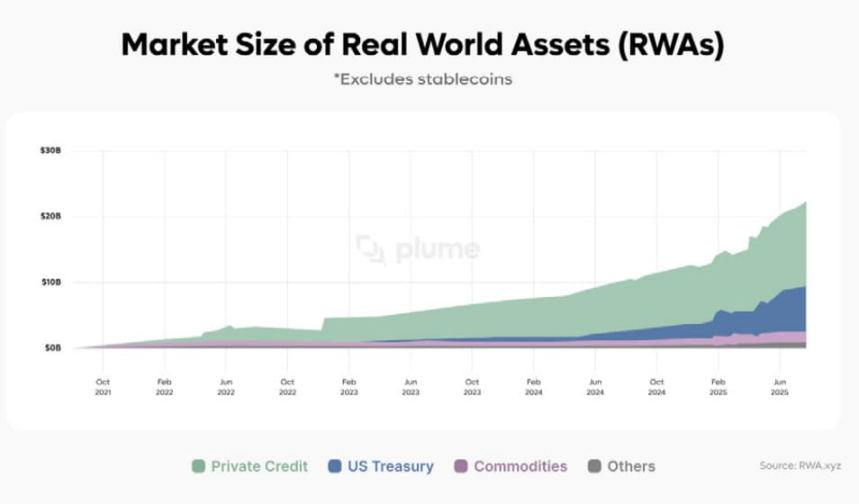白宫报告藏 100 + 立法建议，更是 Crypto 风向标第6张