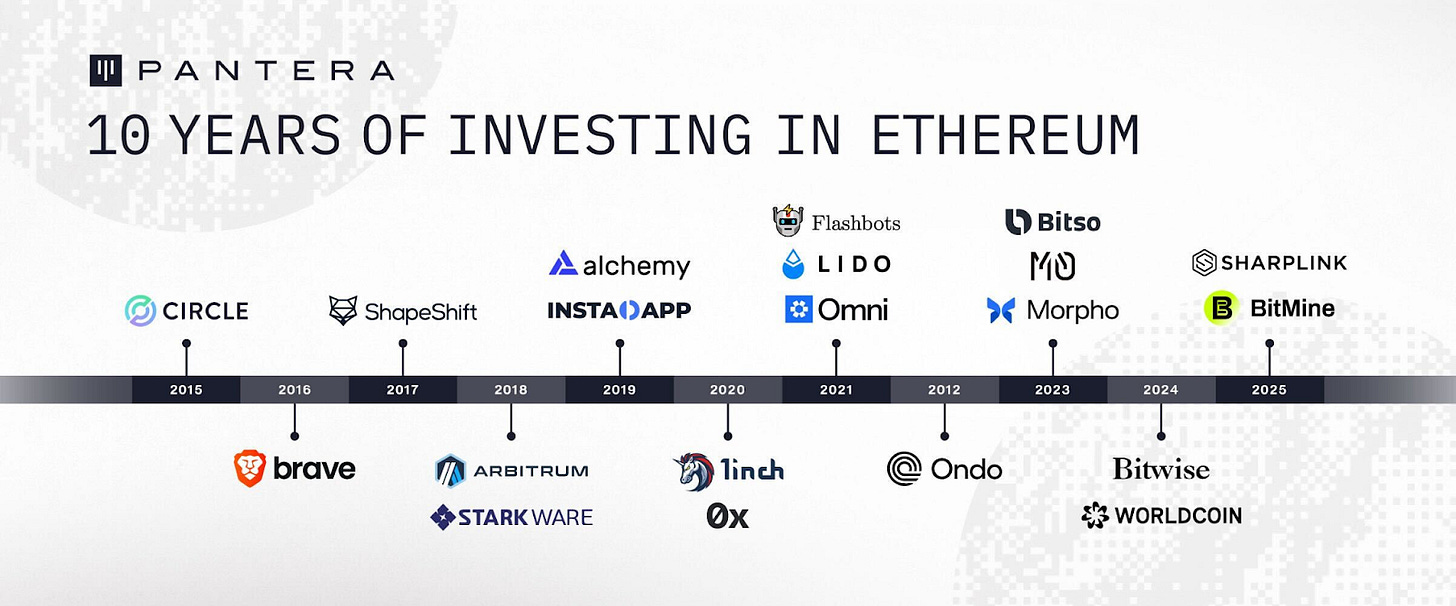 Pantera Capital 合伙人：我们的以太坊十年历程与未来战略第1张
