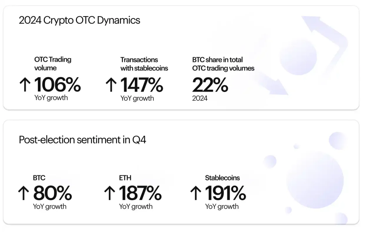季度营收预期大涨 268 倍，Galaxy Digital 在币股热潮中的地位有多高？第1张