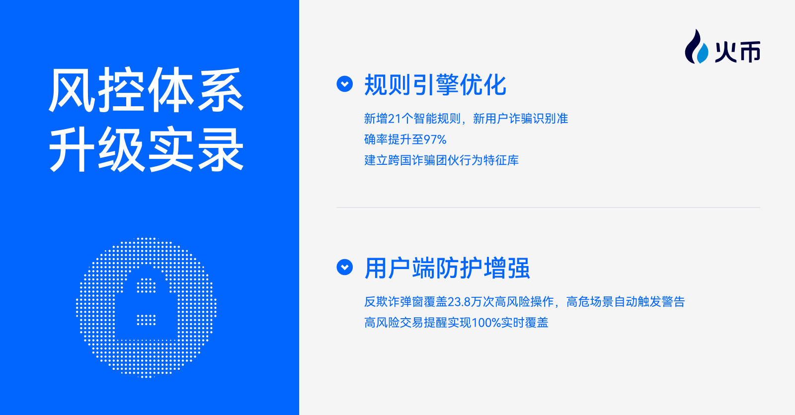 火币HTX OTC 7月风控月报：全力守护用户资产安全第3张