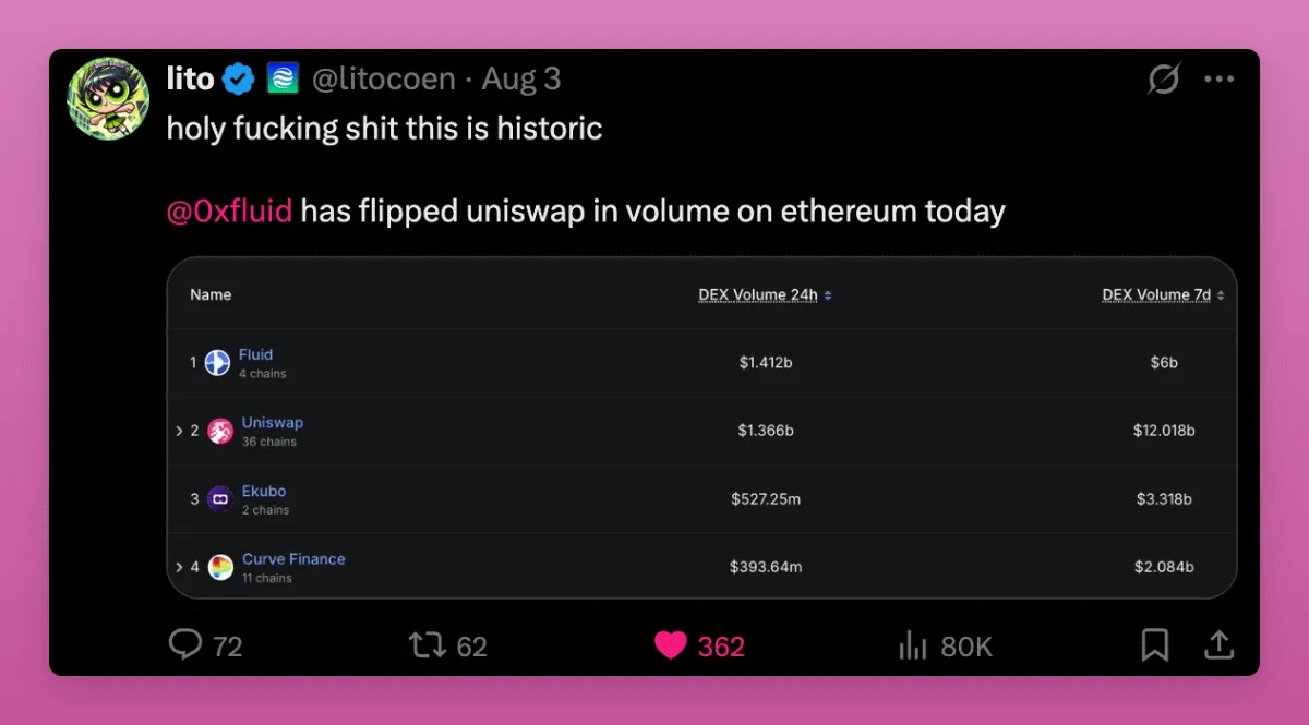 加密梦想家,敢想才能赢第17张「BreakingCoin」 加密梦想家,敢想才能赢第17张