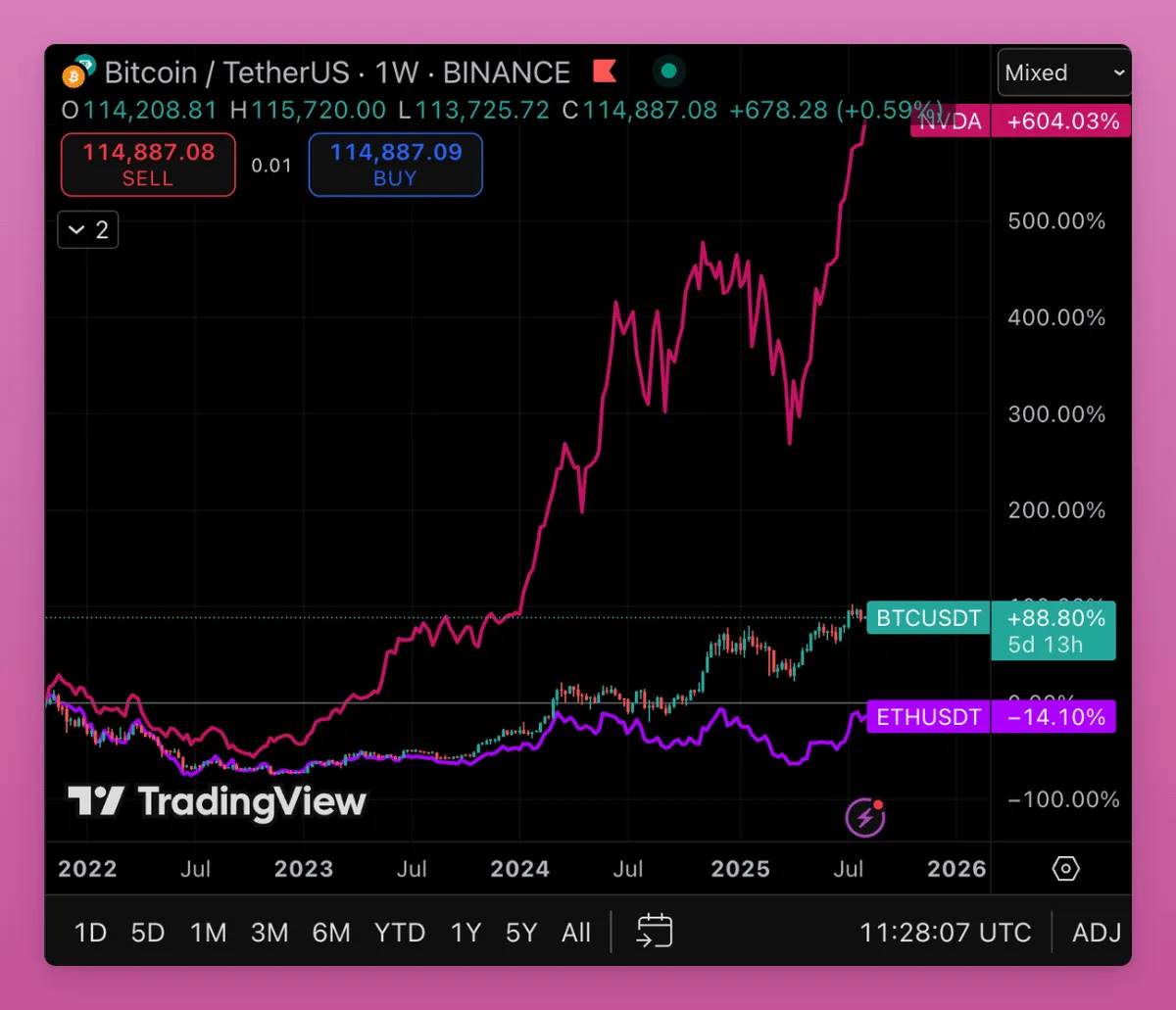 加密梦想家,敢想才能赢第18张「BreakingCoin」 加密梦想家,敢想才能赢第18张