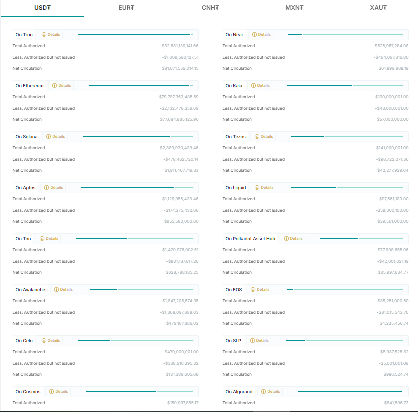 火币成长学院|稳定币深度研究报告:下一轮金融变革的锚点资产第1张「BreakingCoin」 火币成长学院|稳定币深度研究报告:下一轮金融变革的锚点资产第1张