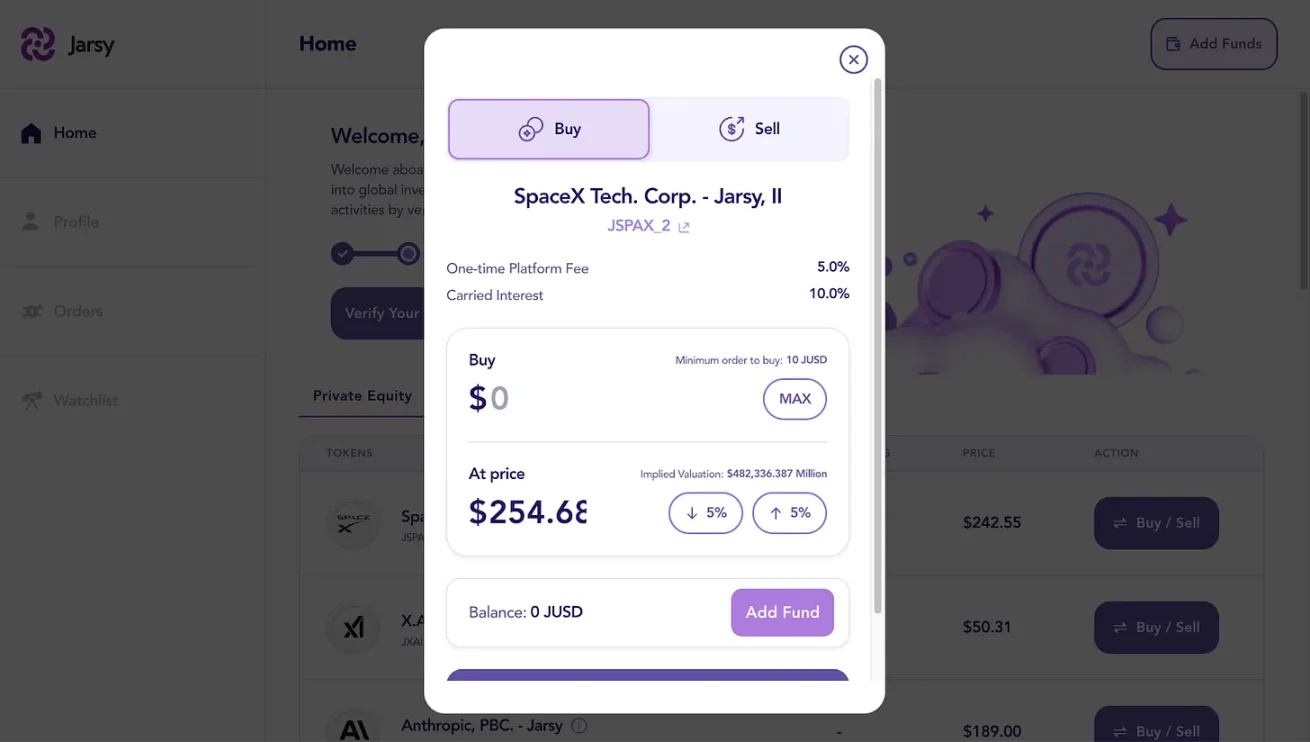 代币化 Pre-IPO 股票能否打破私募股权市场的壁垒？第4张