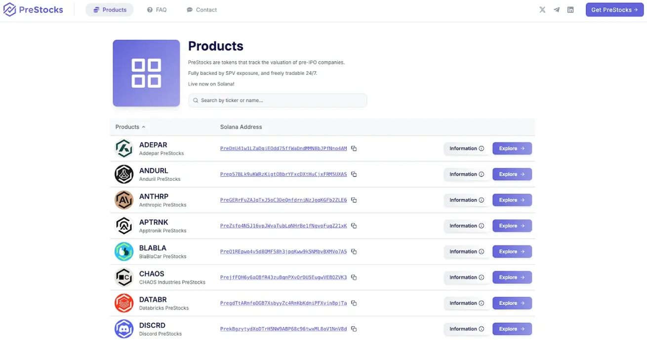 代币化 Pre-IPO 股票能否打破私募股权市场的壁垒？第6张