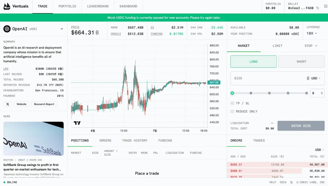 代币化 Pre-IPO 股票能否打破私募股权市场的壁垒？第3张