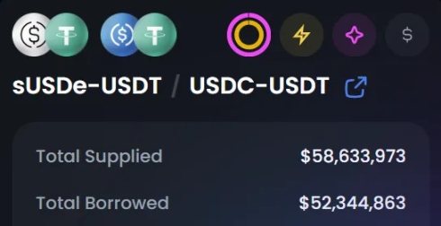 USDe 的杠杆工具到底是陷阱还是馅饼?第3张「BreakingCoin」 USDe 的杠杆工具到底是陷阱还是馅饼?第3张