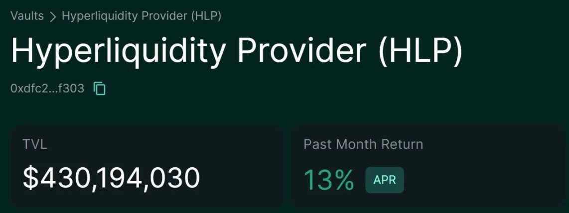 USDe 的杠杆工具到底是陷阱还是馅饼?第7张「BreakingCoin」 USDe 的杠杆工具到底是陷阱还是馅饼?第7张