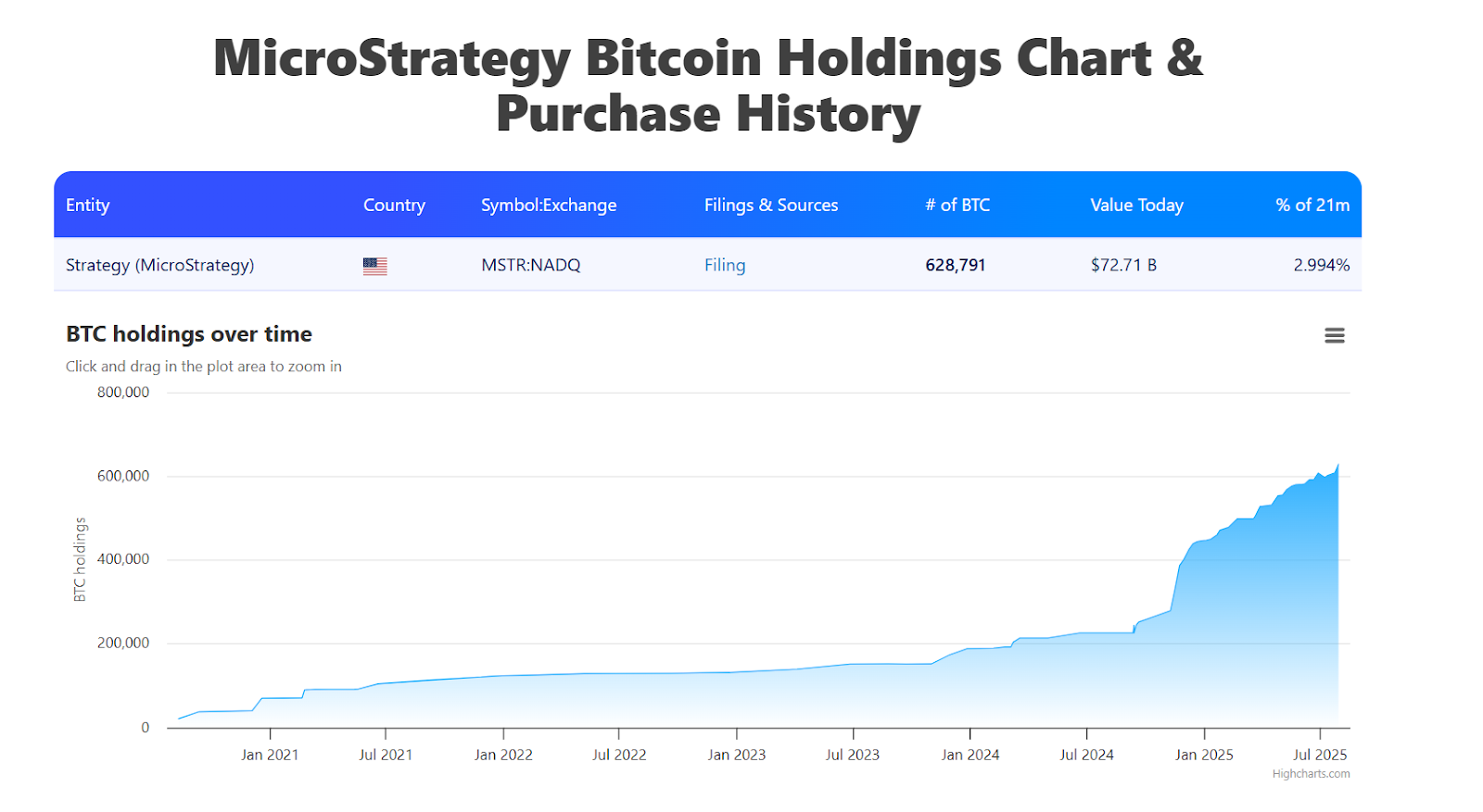 Hotcoin Research | 全球加密监管版图重构：2025政策风向与合规展望第1张