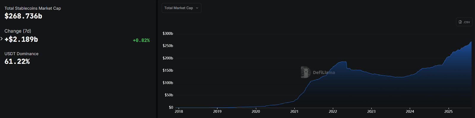 Hotcoin Research | 全球加密监管版图重构：2025政策风向与合规展望第2张