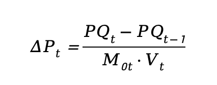 价值功能性代币的估值方法：基于货币方程式的分析框架第6张